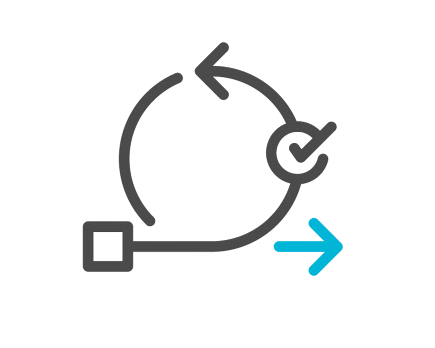 Lean Agile